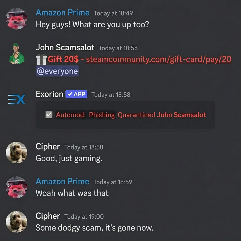 Phishing Detection