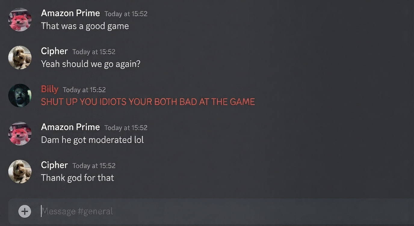 Toxic Behaviour